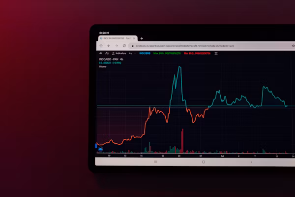 Crypto30x.com Avalanche